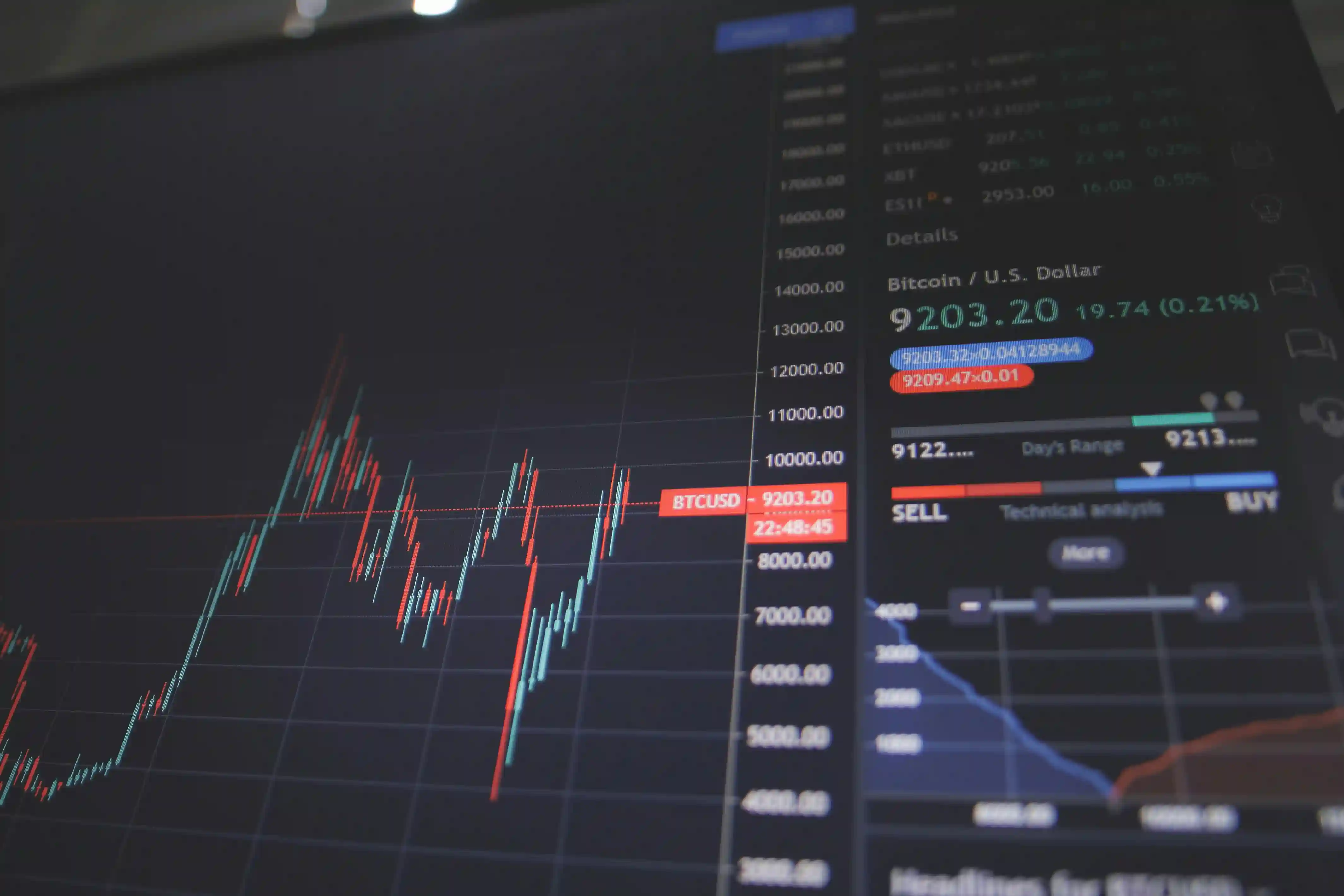 Energy management dashboard